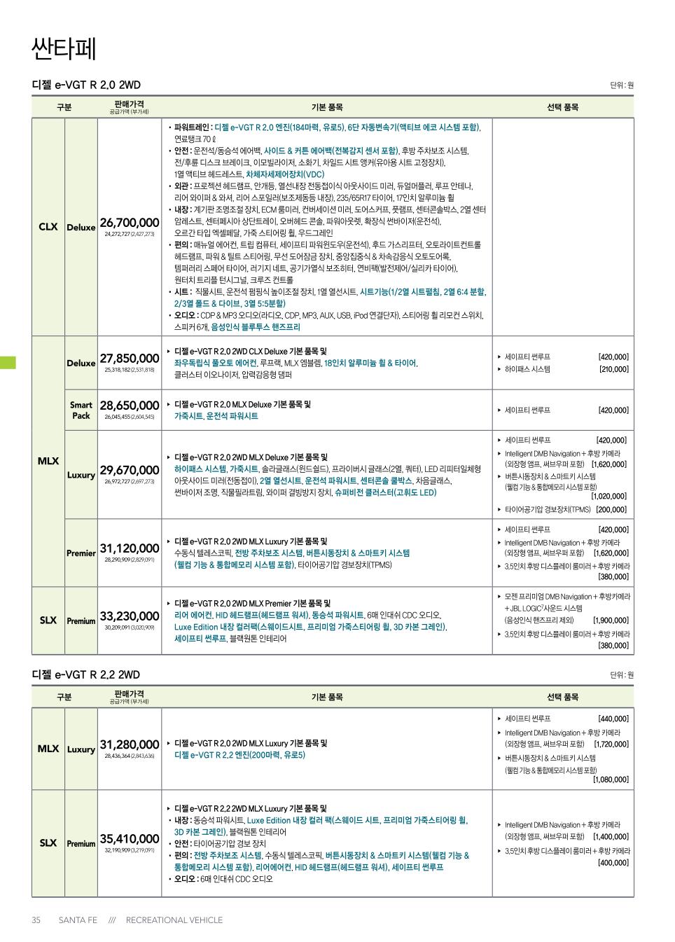 2011 현대 싼타페CM 카탈로그 이미지 - 33439979_pcFofAMi_1.jpg