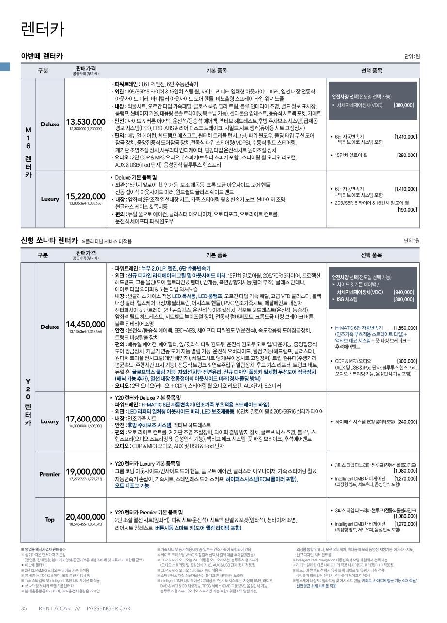2011 현대 아반떼MD 카탈로그 이미지 - 33439979_Xf9Um7tk_4.jpg