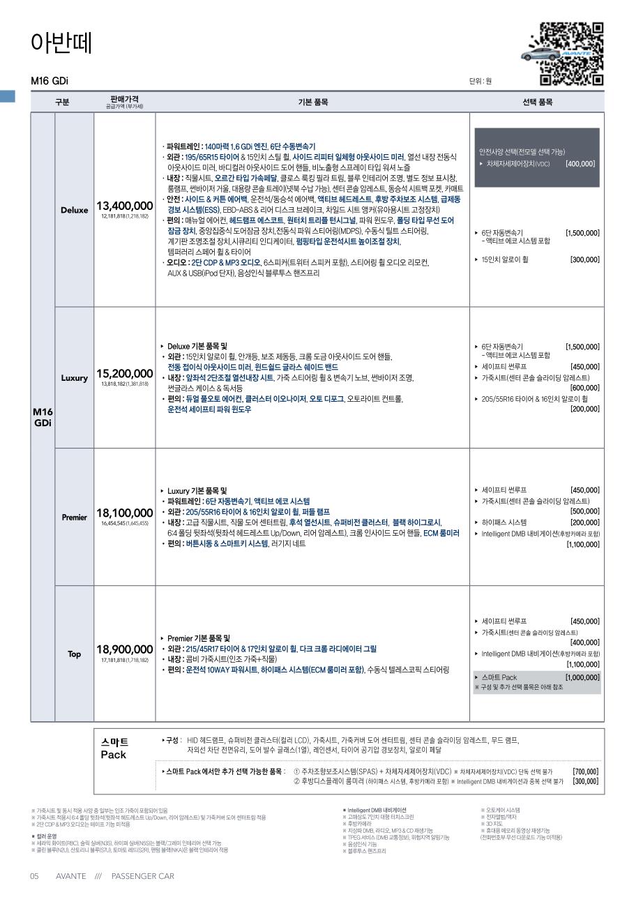 2011 현대 아반떼MD 카탈로그 이미지 - 33439979_mUI38uz1_1.jpg