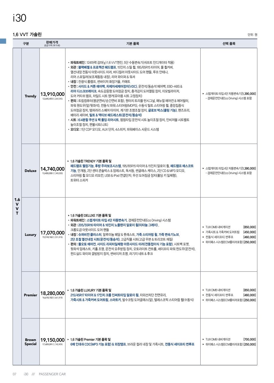 2011 현대 아이써티 카탈로그 이미지 - 33439979_fvGePjLb_1.jpg