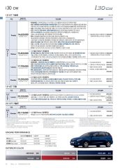 2011 현대 아이써티 대표 이미지