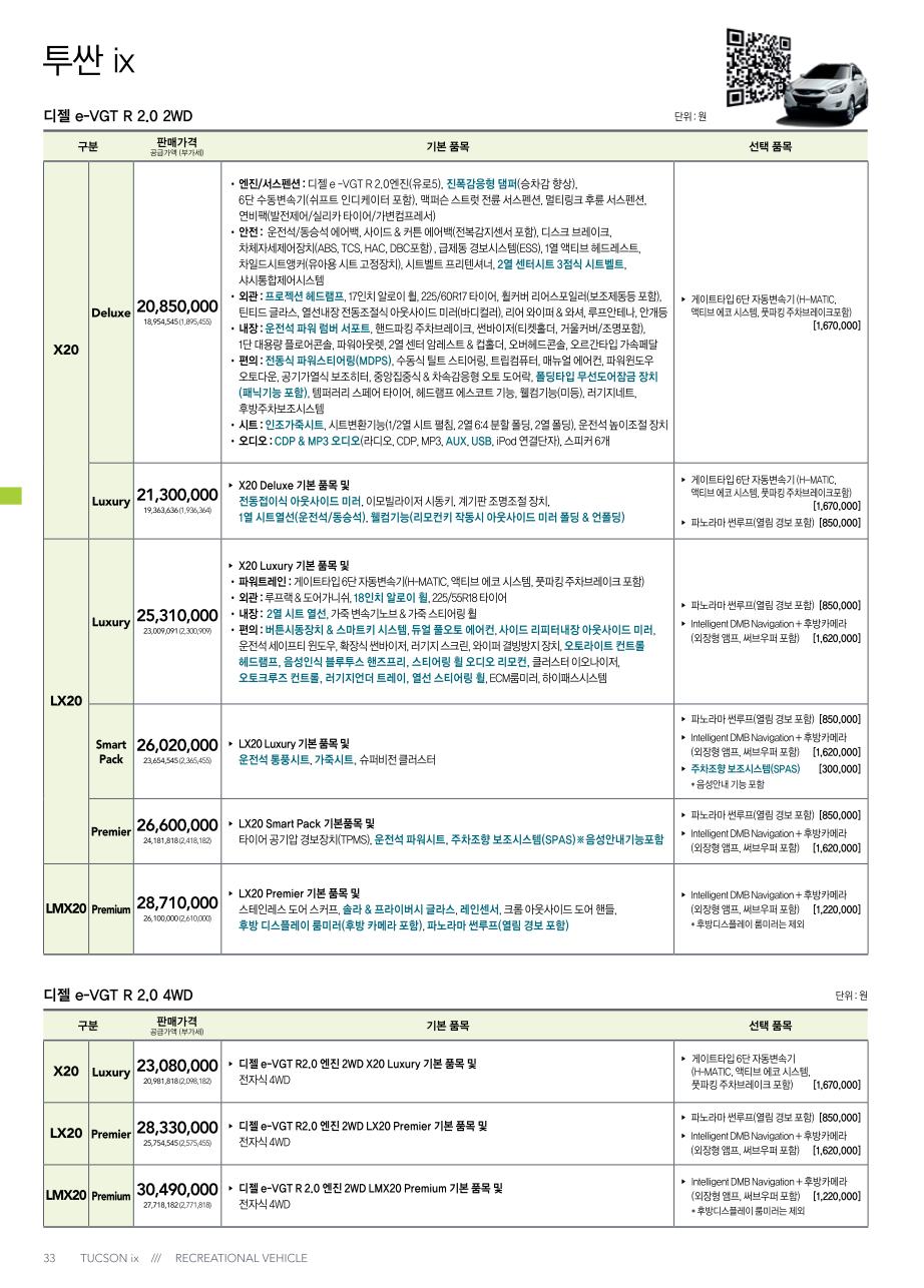 2011 현대 투싼iX 카탈로그 이미지 - 295_copy_312_33439979_2Q7qym6A_1.jpg