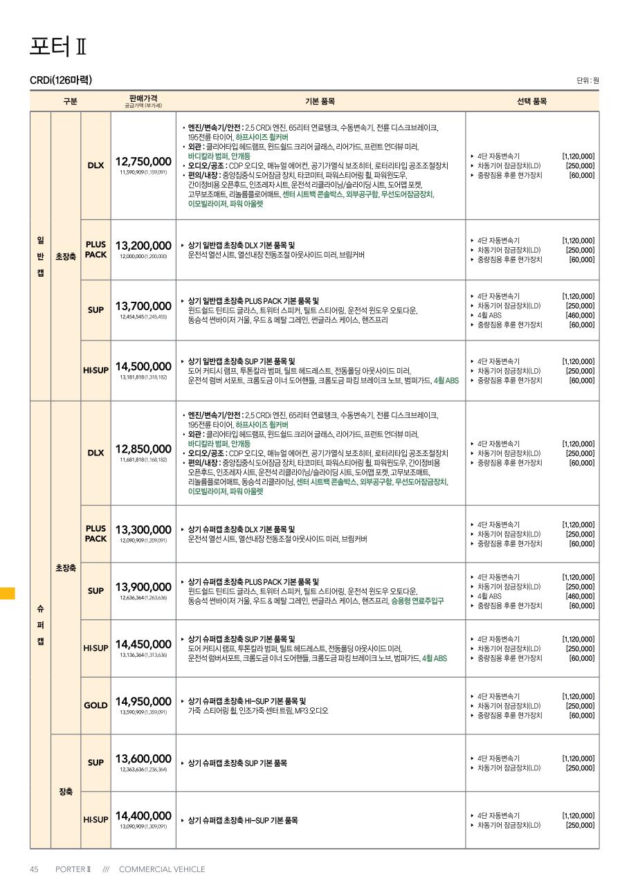 2011 현대 포터2 카탈로그 이미지 - 33439979_turIAJs5_1.jpg