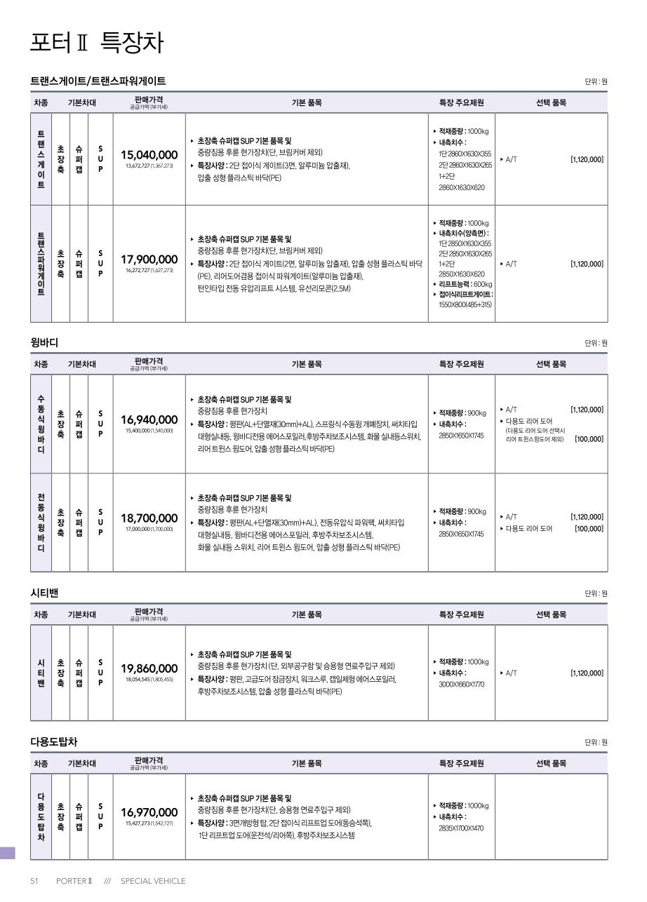 2011 현대 포터2특장차 카탈로그 이미지 - 33439979_7zvZKUQ1_3.jpg