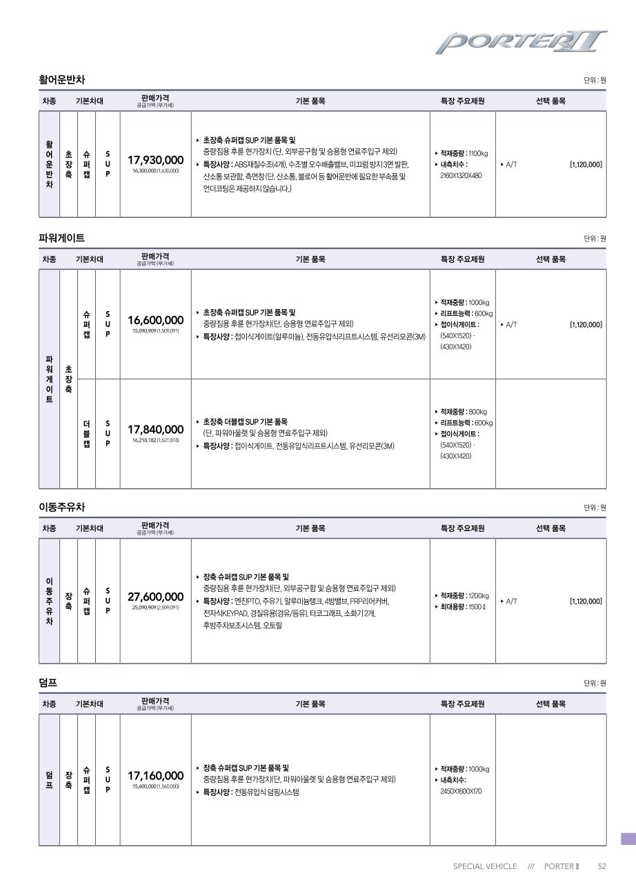 2011 현대 포터2특장차 카탈로그 이미지 - 33439979_OlwUxo8P_4.jpg