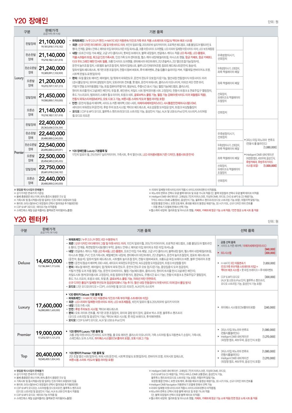 2011 현대 YF쏘나타 카탈로그 이미지 - 143_copy_177_33439979_rFveHPYR_3.jpg