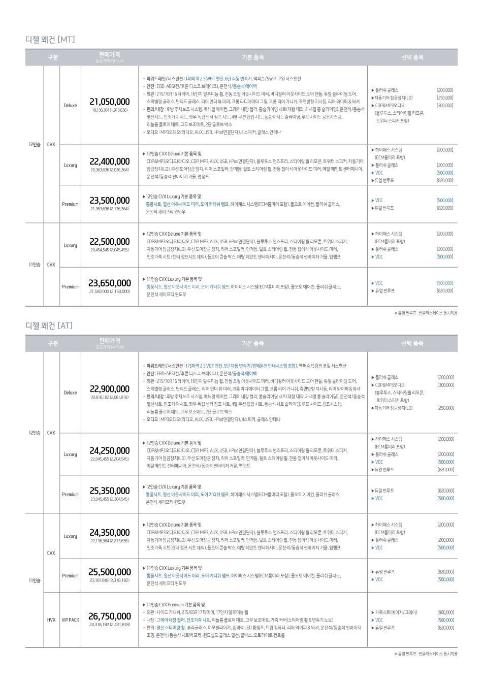 2012 현대 그랜드스타렉스 카탈로그 이미지 - 386_copy_406_33439979_eqpgVJ4O_1.jpg