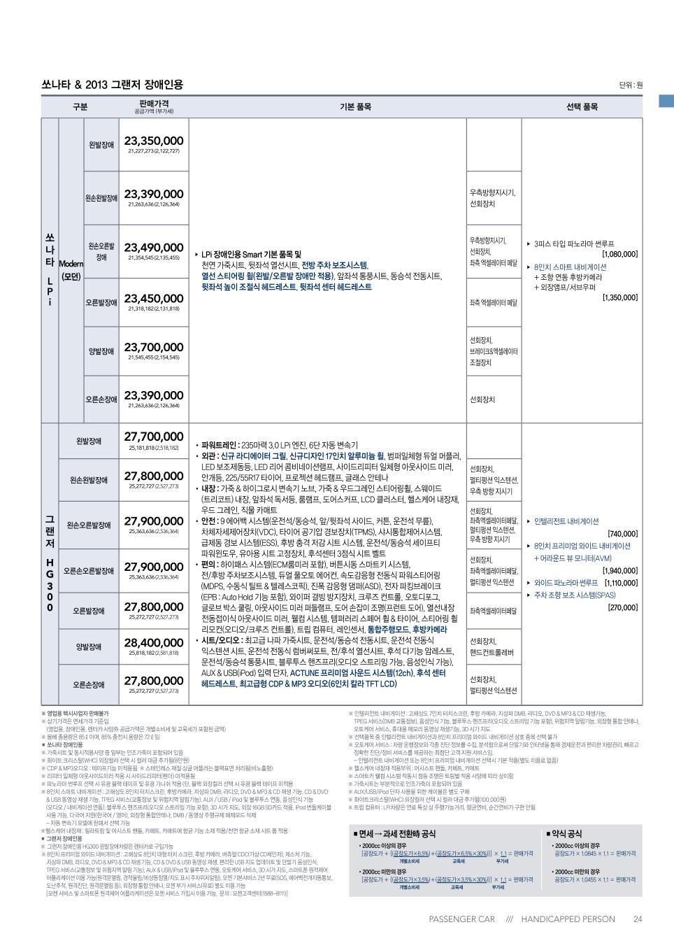 2012 현대 그랜저HG 카탈로그 이미지 - 33439979_y71heapT_3.jpg