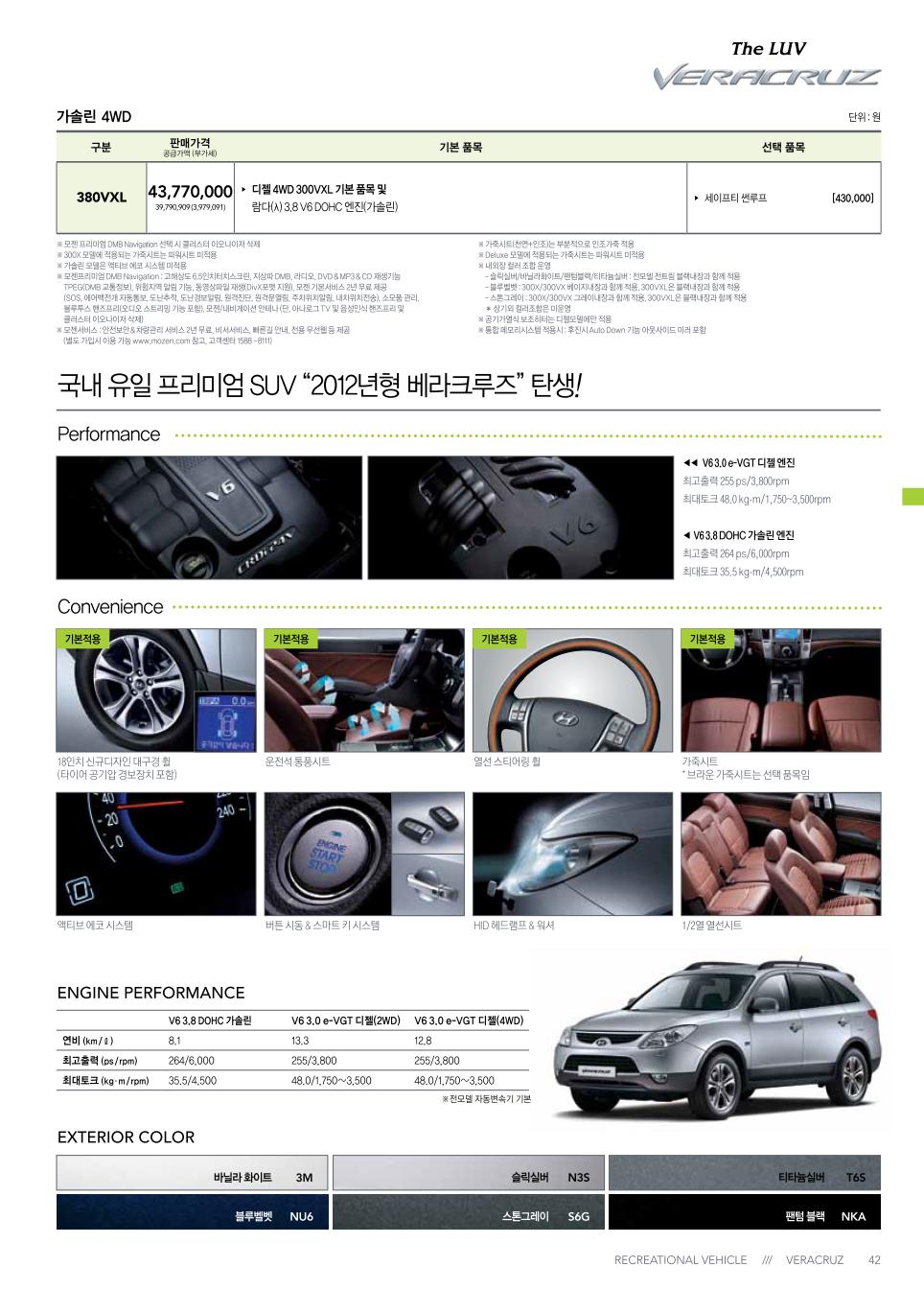 2012 현대 베라크루즈 카탈로그 이미지 - 33439979_N8eabijg_2.jpg