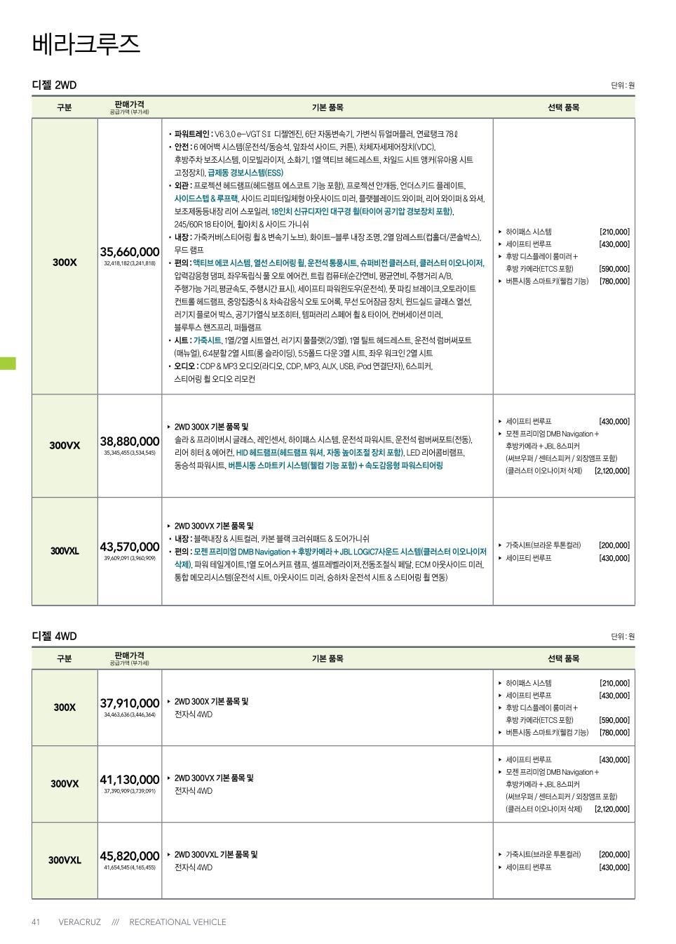 2012 현대 베라크루즈 카탈로그 이미지 - 33439979_irMTNYpL_1.jpg