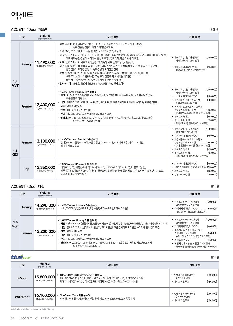 2012 현대 신형엑센트&위트 카탈로그 이미지 - 33439979_WI1eaK5N_13255772576148.jpg