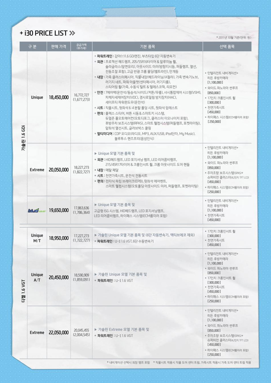 2012 현대 신형i30 카탈로그 이미지 - 33439979_ubR7XlgY_1.jpg