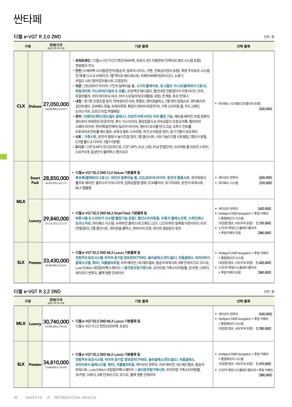 2012 현대 싼타페더스타일 카탈로그 이미지 - 33439979_Wh1suEg8_1.jpg