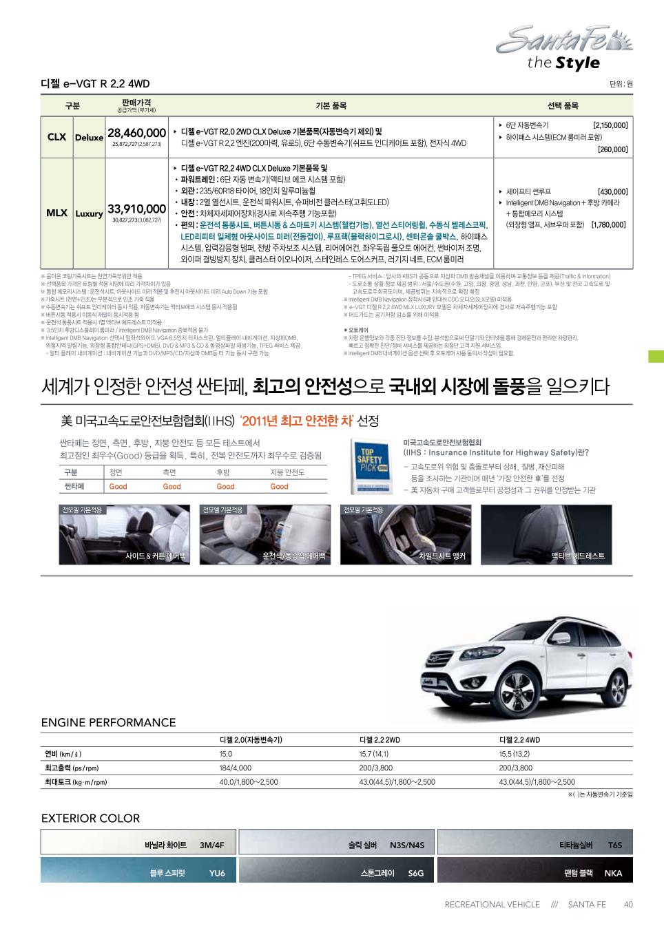 2012 현대 싼타페더스타일 카탈로그 이미지 - 33439979_kI4G36Aa_2.jpg