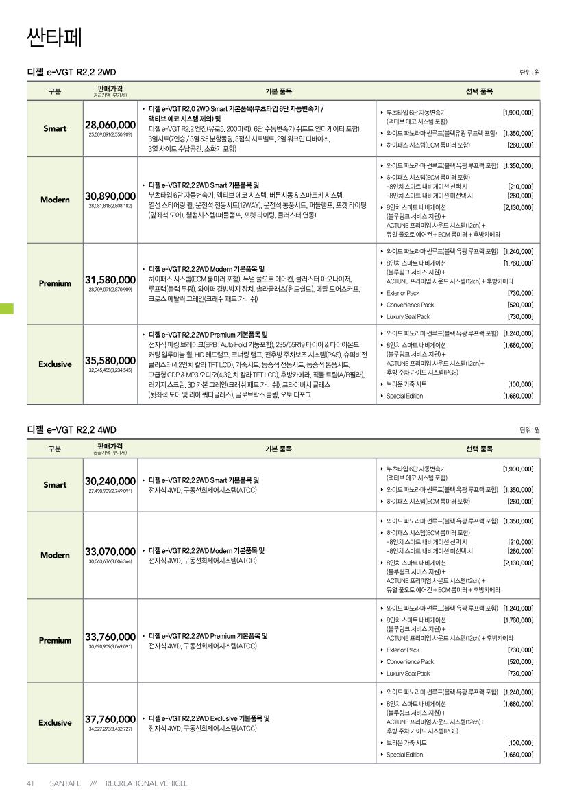2012 현대 싼타페DM 카탈로그 이미지 - 33439979_aTWqvwE7_2.jpg