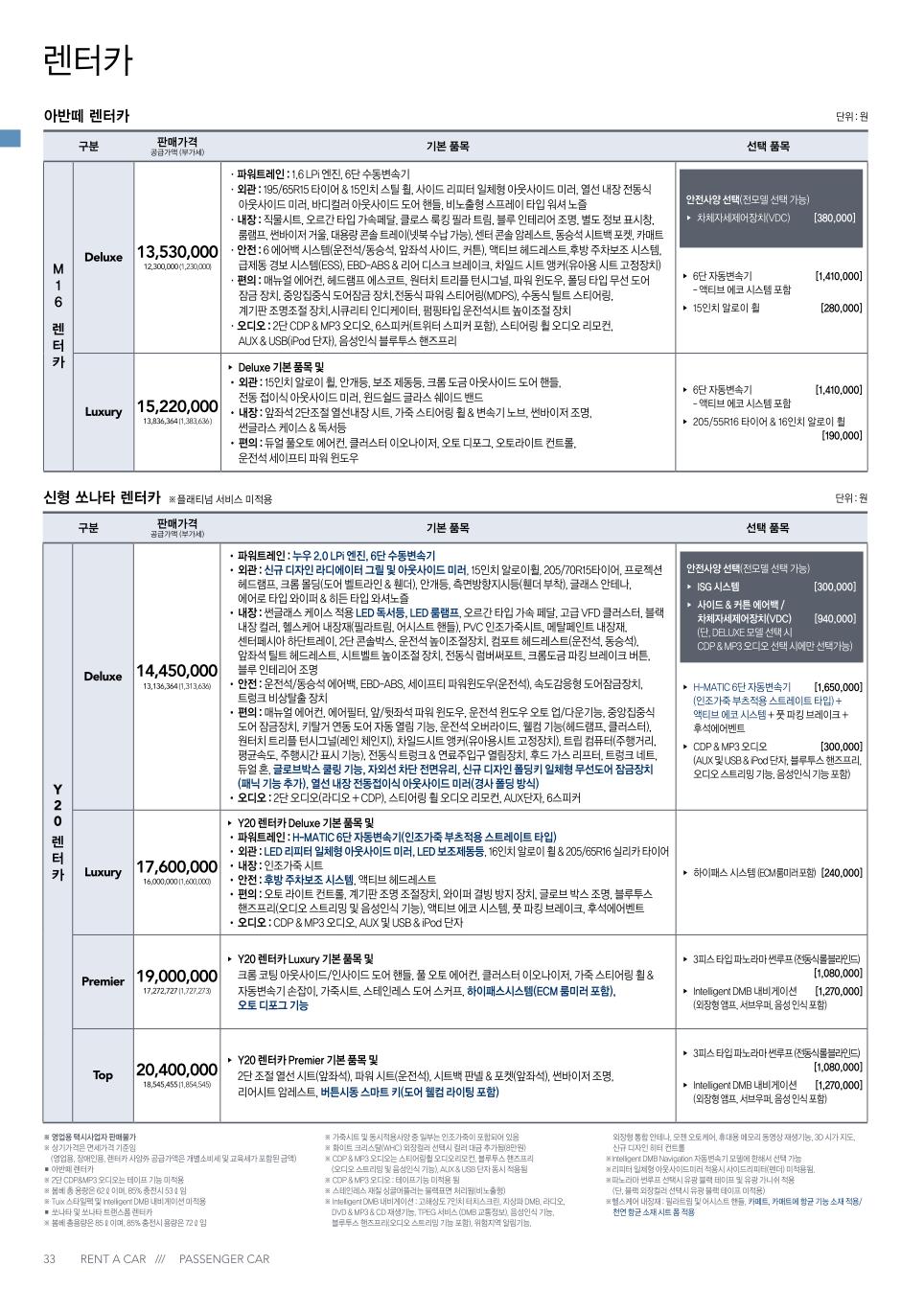 2012 현대 쏘나타 카탈로그 이미지 - 145_copy_179_33439979_10GYCFtJ_5.jpg