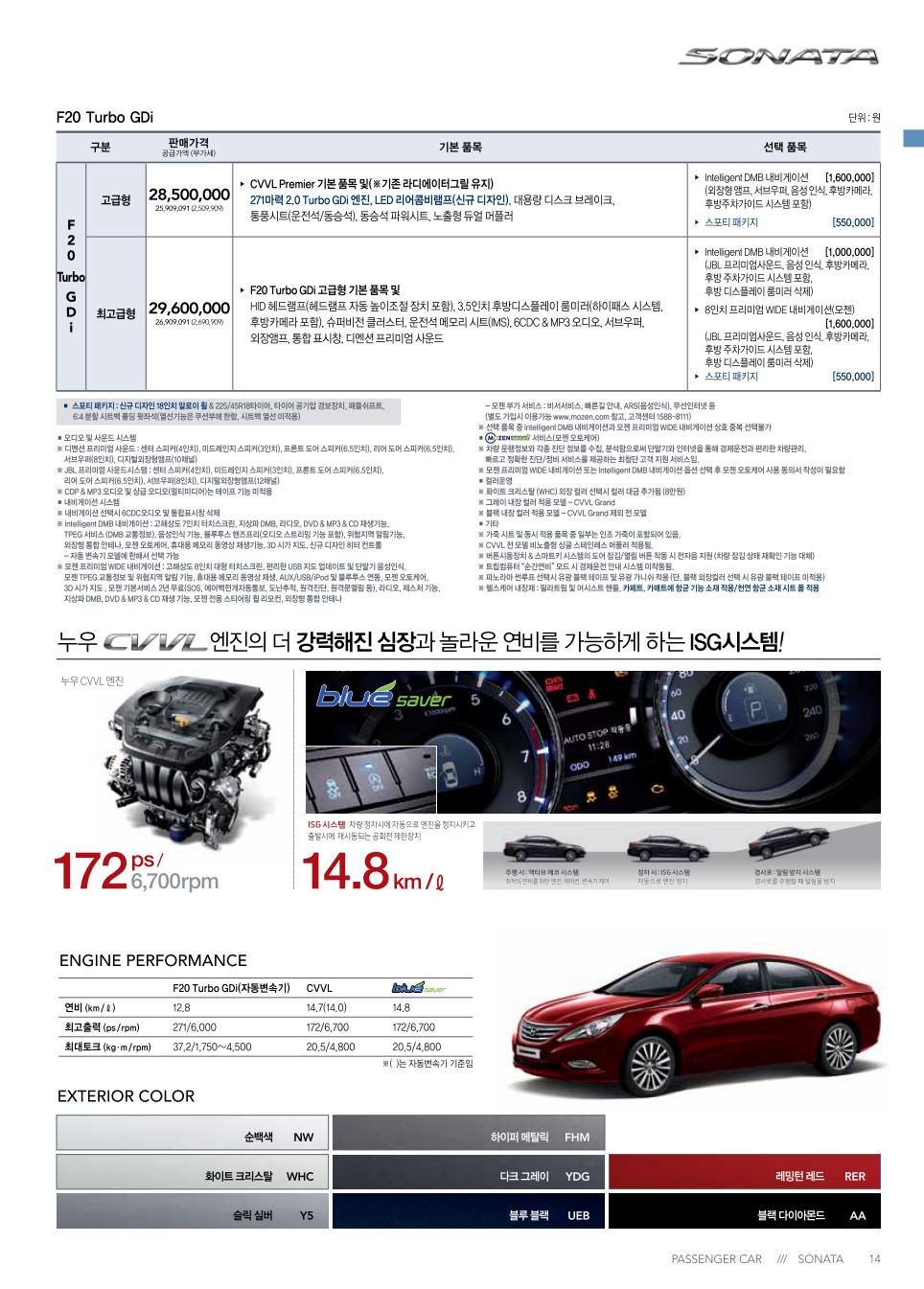 2012 현대 쏘나타 카탈로그 이미지 - 145_copy_179_33439979_ElvyP9qp_2.jpg