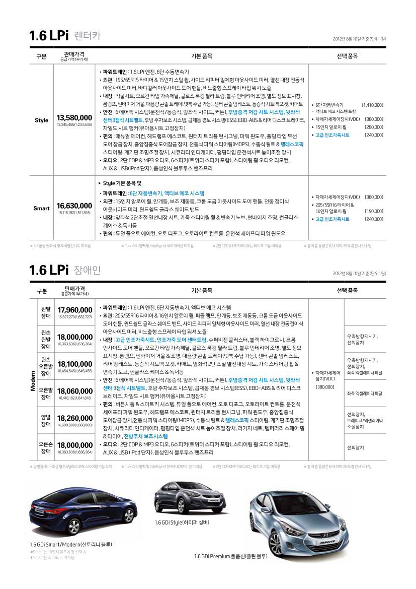 2012 현대 아반떼MD 카탈로그 이미지 - 33439979_7VngvjrX_2.jpg
