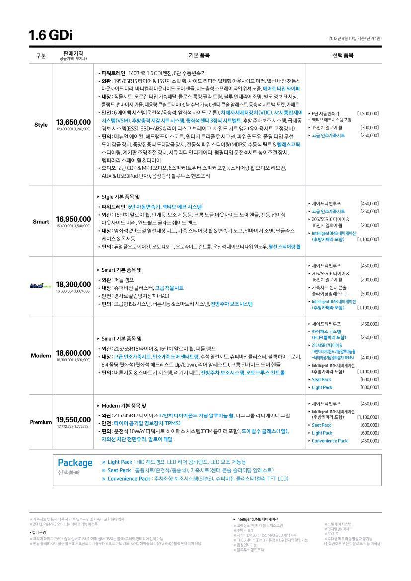 2012 현대 아반떼MD 카탈로그 이미지 - 33439979_PRVqC1wZ_1.jpg