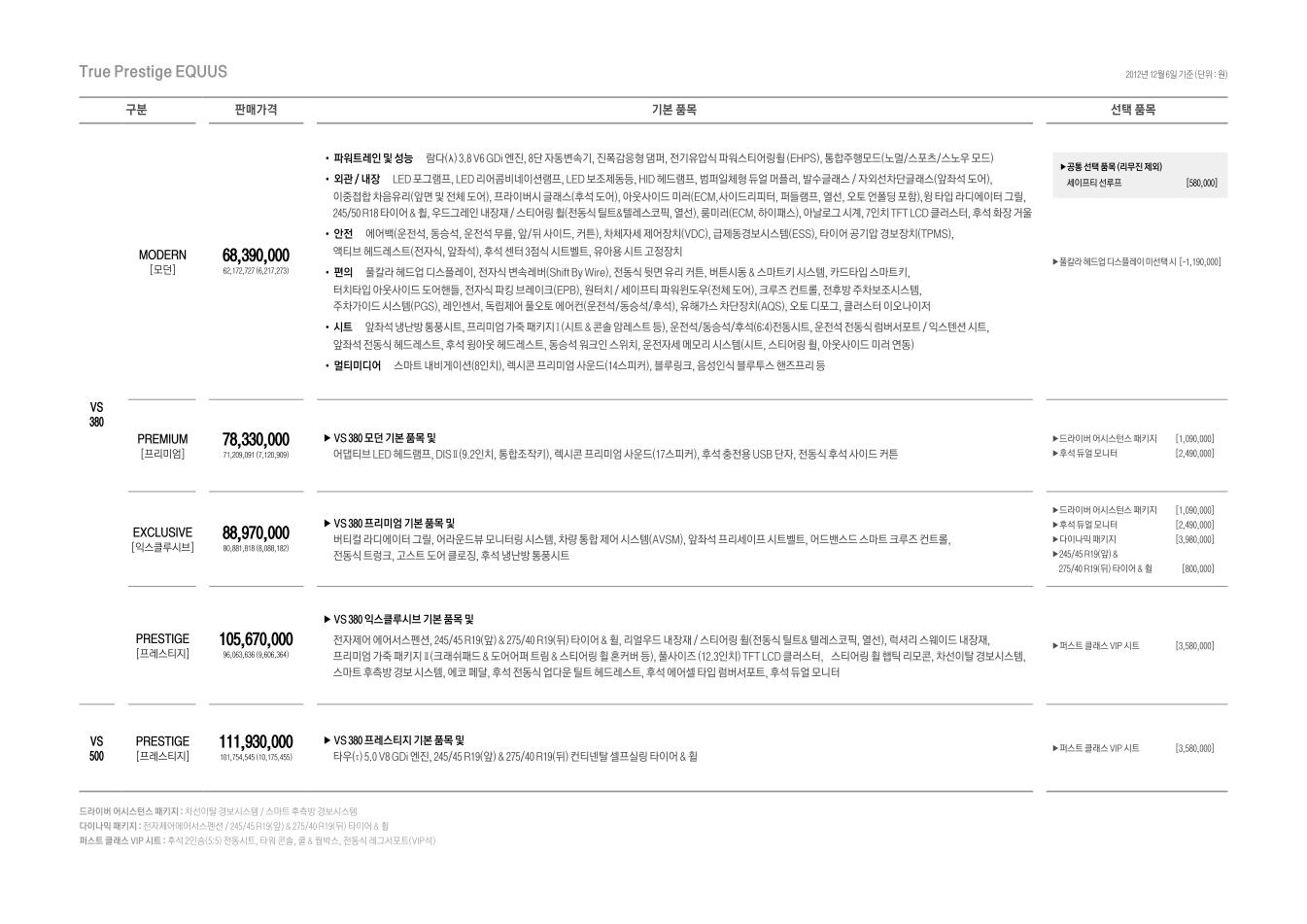 2012 현대 에쿠스 카탈로그 이미지 - 273_copy_279_33439979_YxorLmTN_1.jpg