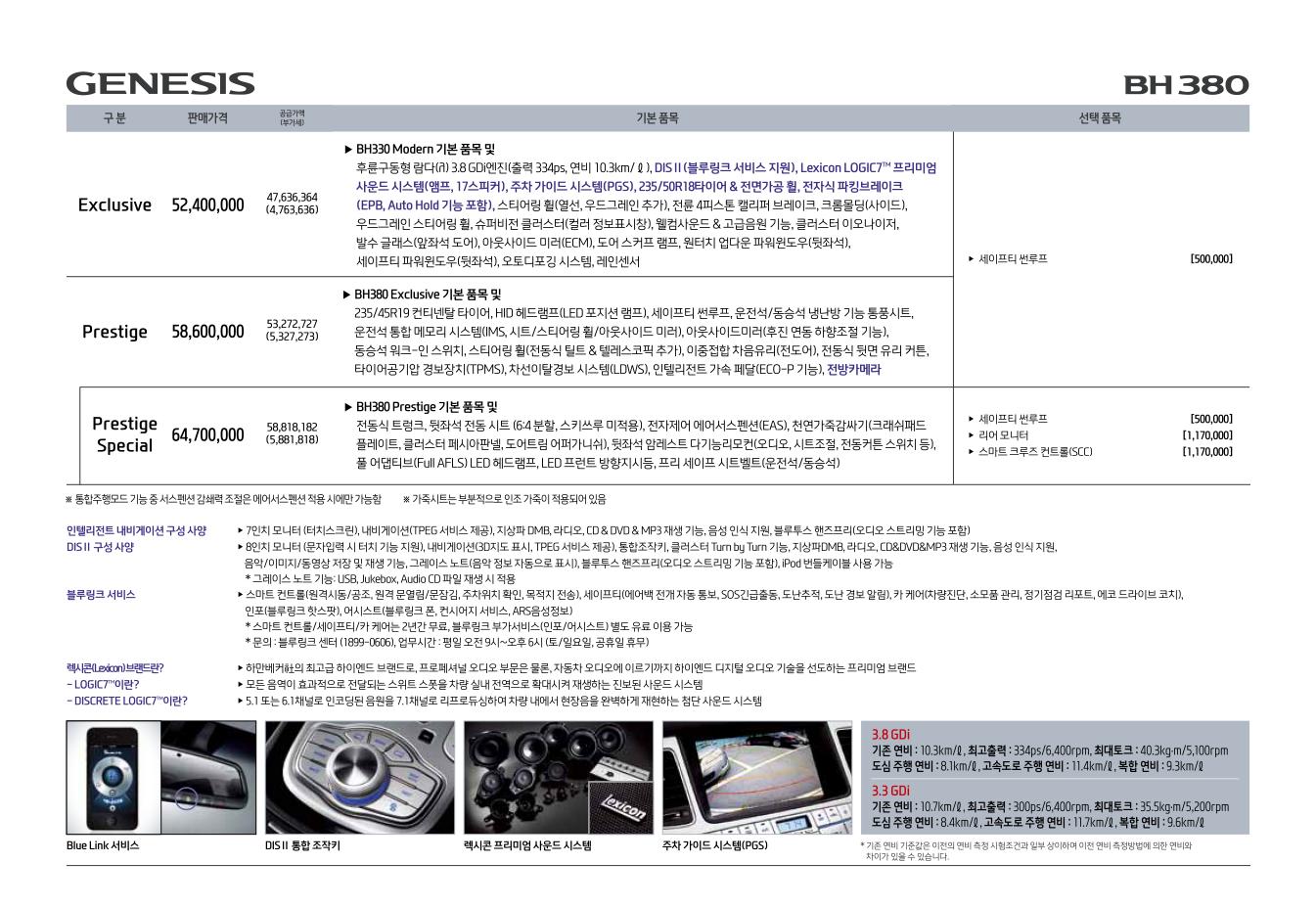 2012 현대 제네시스 카탈로그 이미지 - 33439979_4KCyM5jY_2.jpg