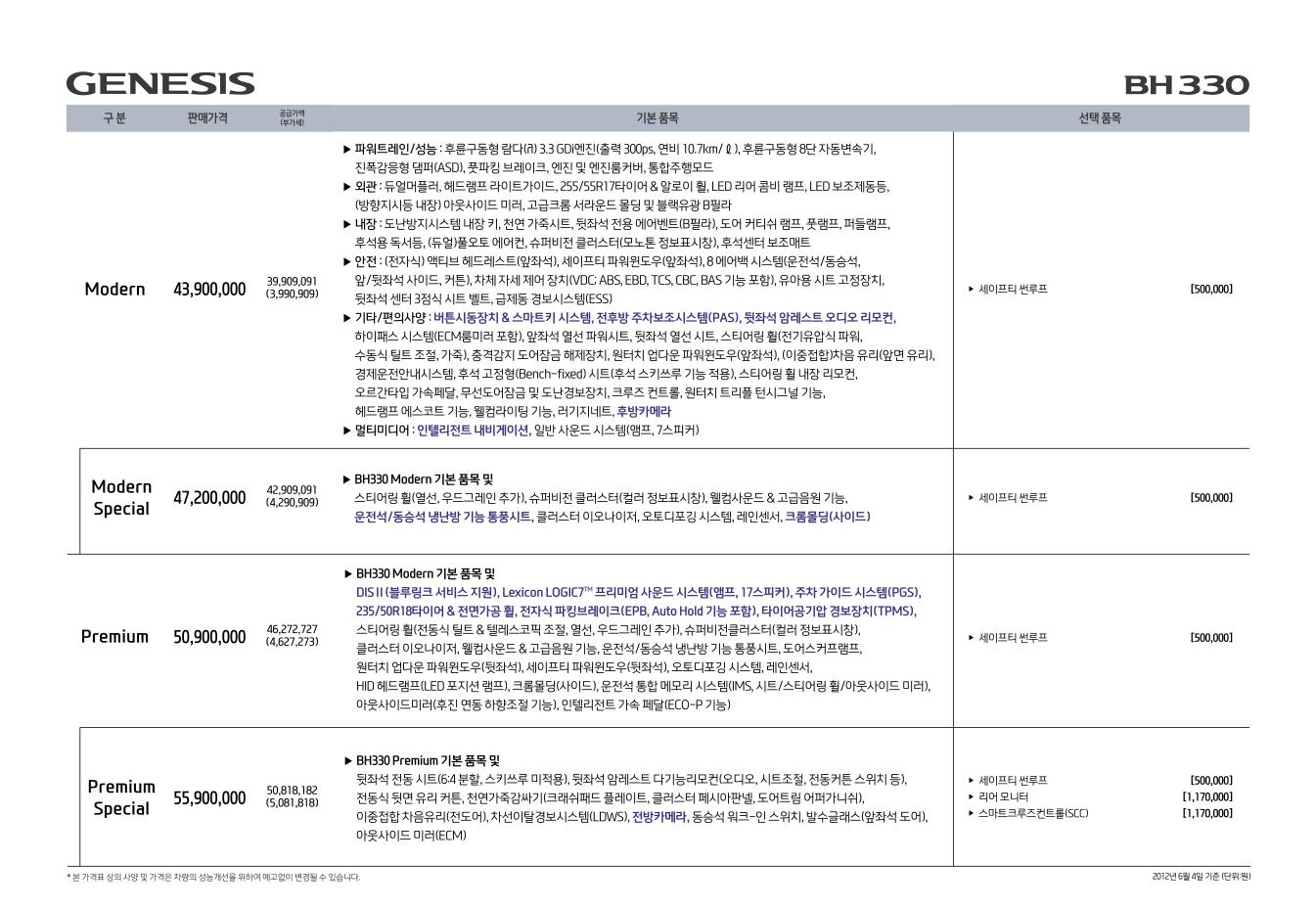 2012 현대 제네시스 카탈로그 이미지 - 33439979_xlIQ7gTc_1.jpg