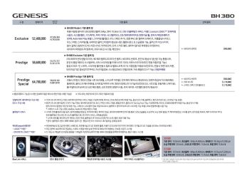 2012 현대 제네시스 카탈로그 이미지