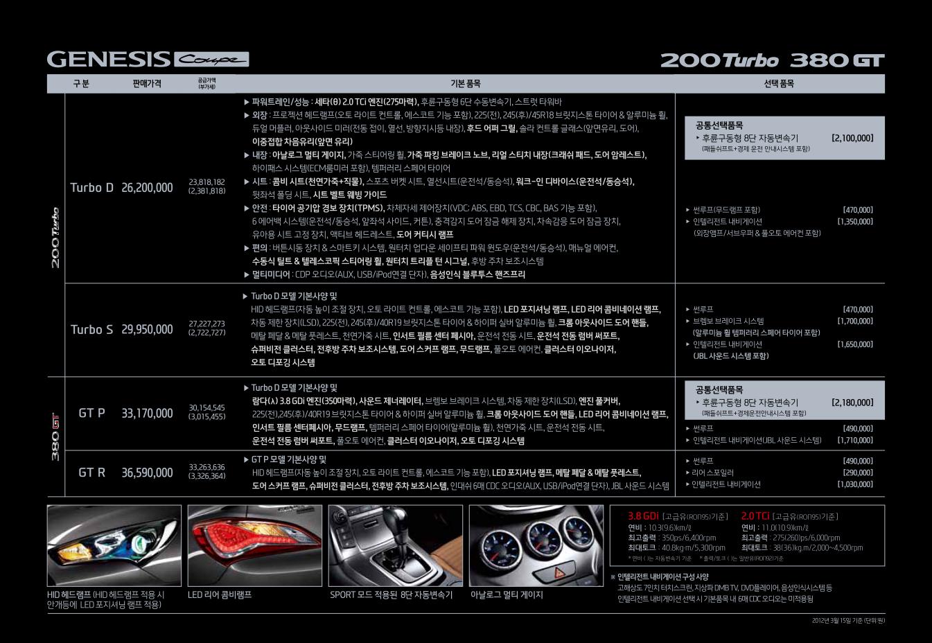 2012 현대 제네시스쿠페 카탈로그 이미지 - 33439979_RFzcuCQt_1.jpg