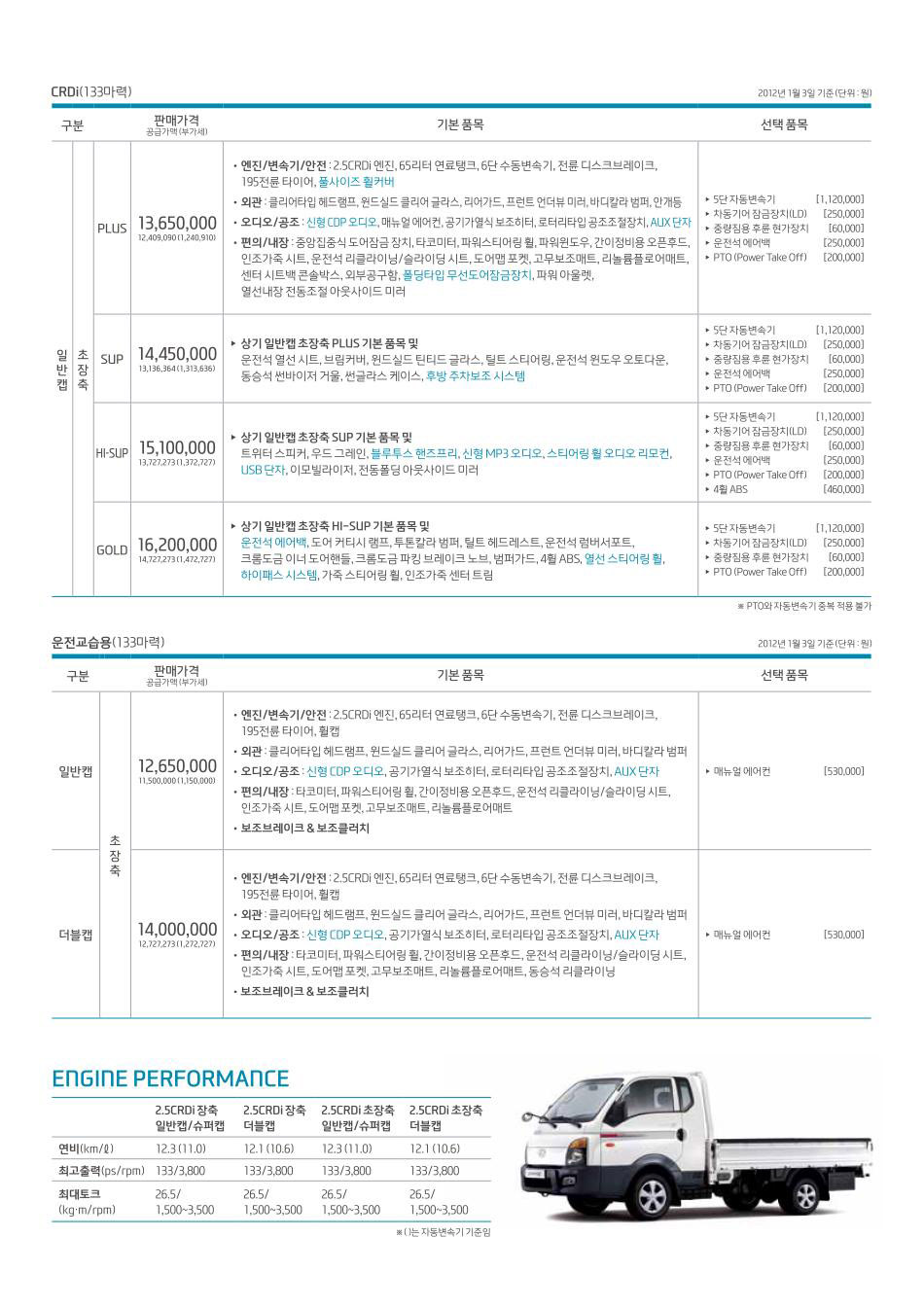 2012 현대 포터 카탈로그 이미지 - 33439979_NzIOVraj_2.jpg