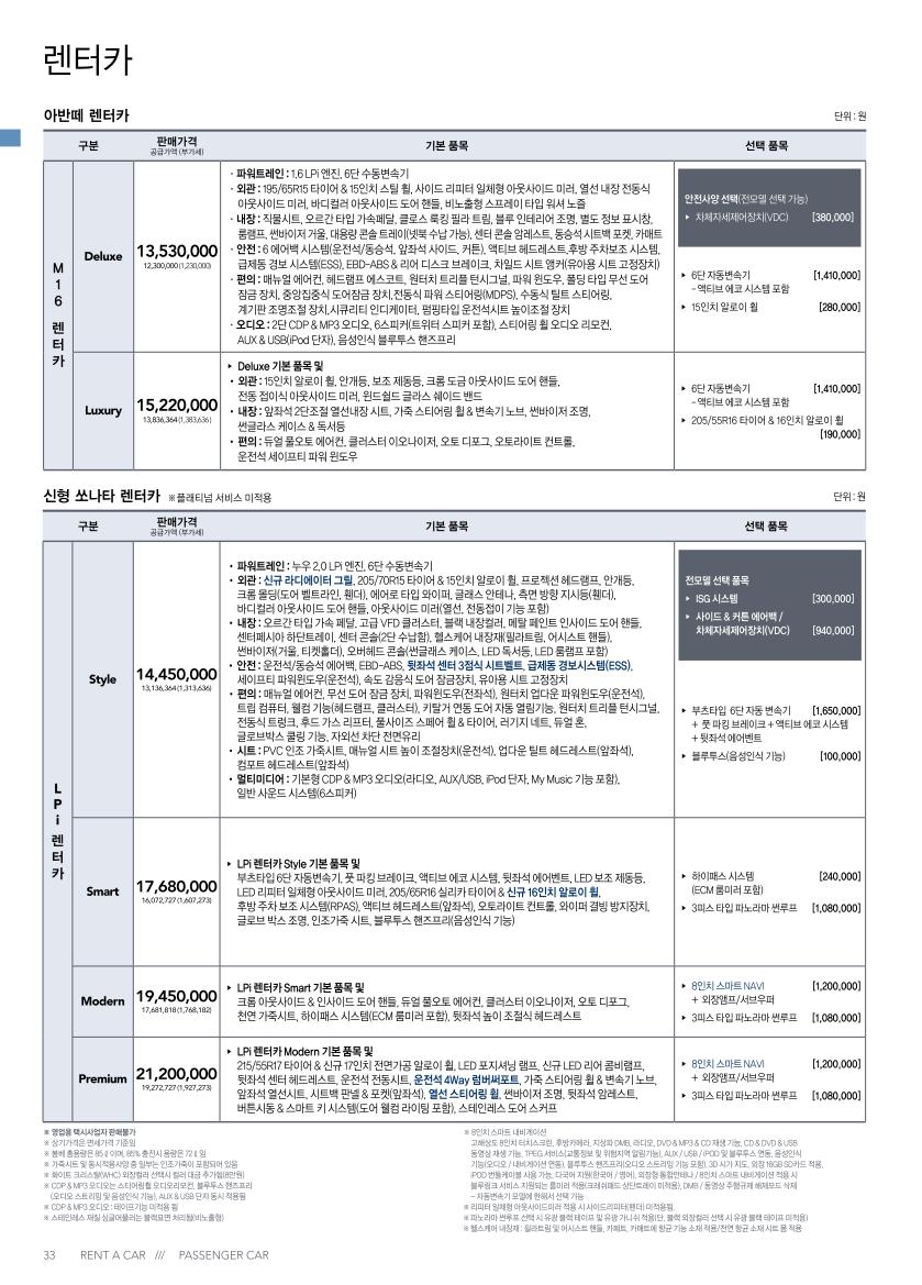 2012 현대 YF쏘나타 카탈로그 이미지 - 146_copy_180_33439979_d4rneUsL_3.jpg