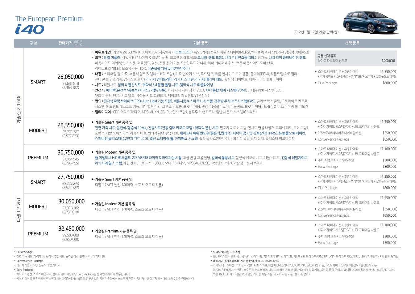 2012 현대 i40세단/왜건 카탈로그 이미지 - 33439979_57OUcKu8_2.jpg