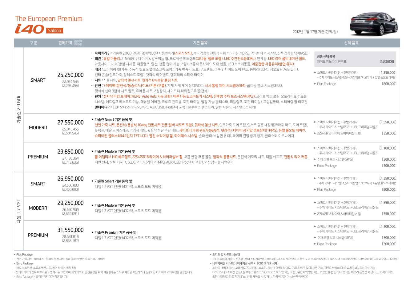 2012 현대 i40세단/왜건 카탈로그 이미지 - 33439979_i1pE3RYx_1.jpg