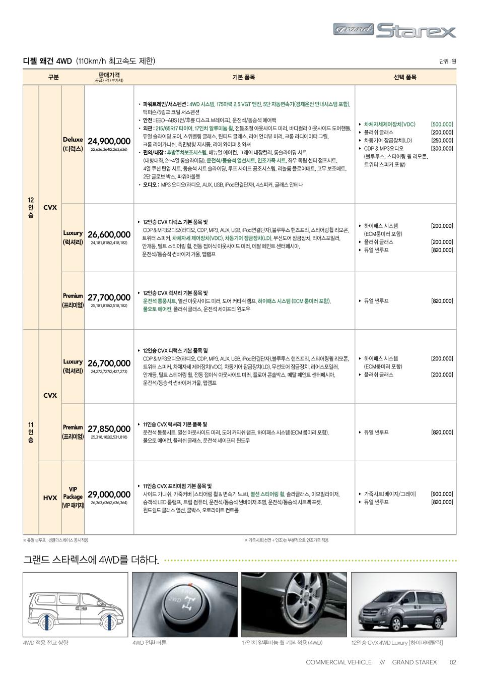 2013 현대 그랜드스타렉스 카탈로그 이미지 - 390_copy_410_33439979_GBQ0lzAF_2.jpg