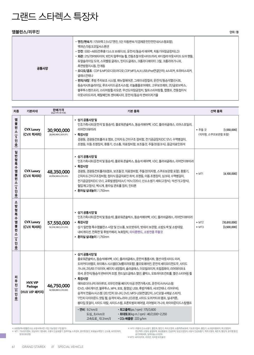 2013 현대 그랜드스타렉스특장차 카탈로그 이미지 - 388_copy_408_33439979_7uCX3WTd_1.jpg