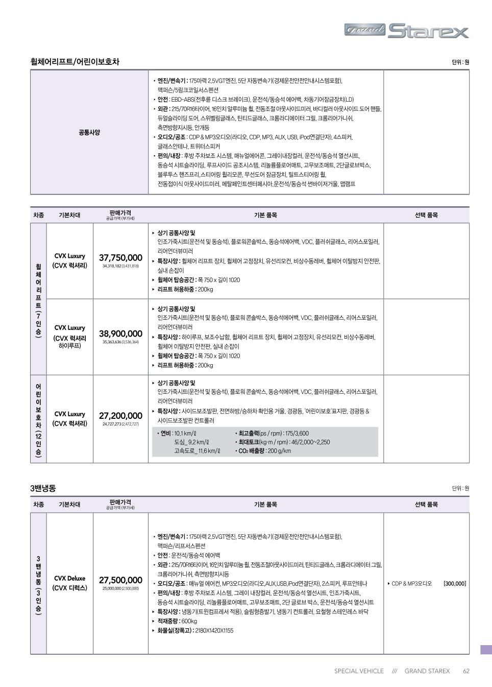 2013 현대 그랜드스타렉스특장차 카탈로그 이미지 - 388_copy_408_33439979_gc56dFsS_2.jpg