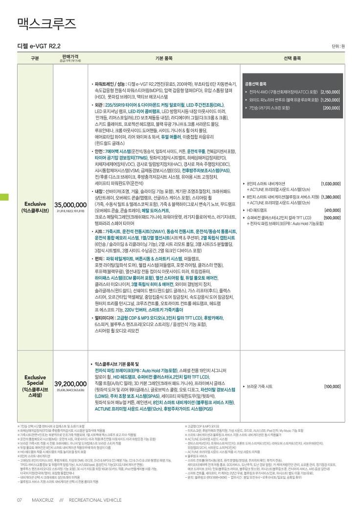 2013 현대 맥스크루즈 카탈로그 이미지 - 33439979_ebu2jcTI_1.jpg