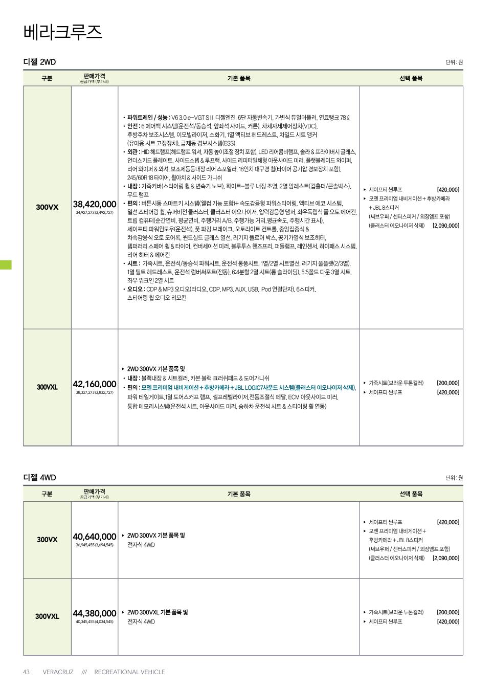 2013 현대 베라크루즈 카탈로그 이미지 - 33439979_pysKizre_1.jpg