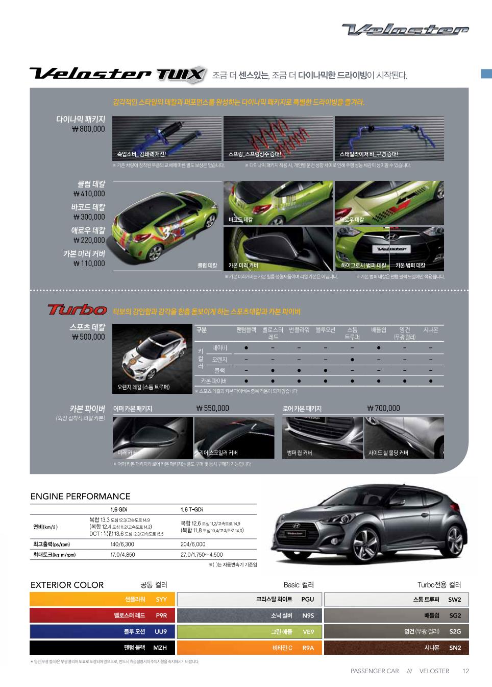 2013 현대 벨로스터 카탈로그 이미지 - 33439979_38ghemjl_2.jpg