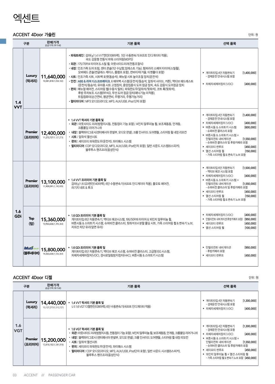 2013 현대 신형엑센트&위트 카탈로그 이미지 - 33439979_2q4LHGUx_1.jpg