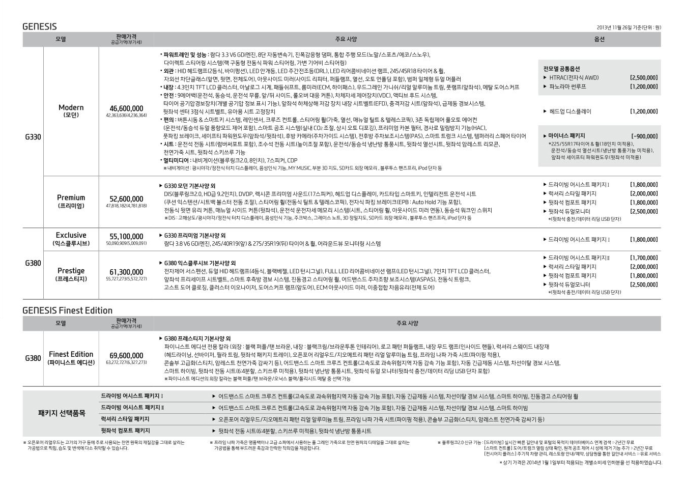 2013 현대 신형제네시스 카탈로그 이미지 - 33439979_L01Jq36j_2.jpg
