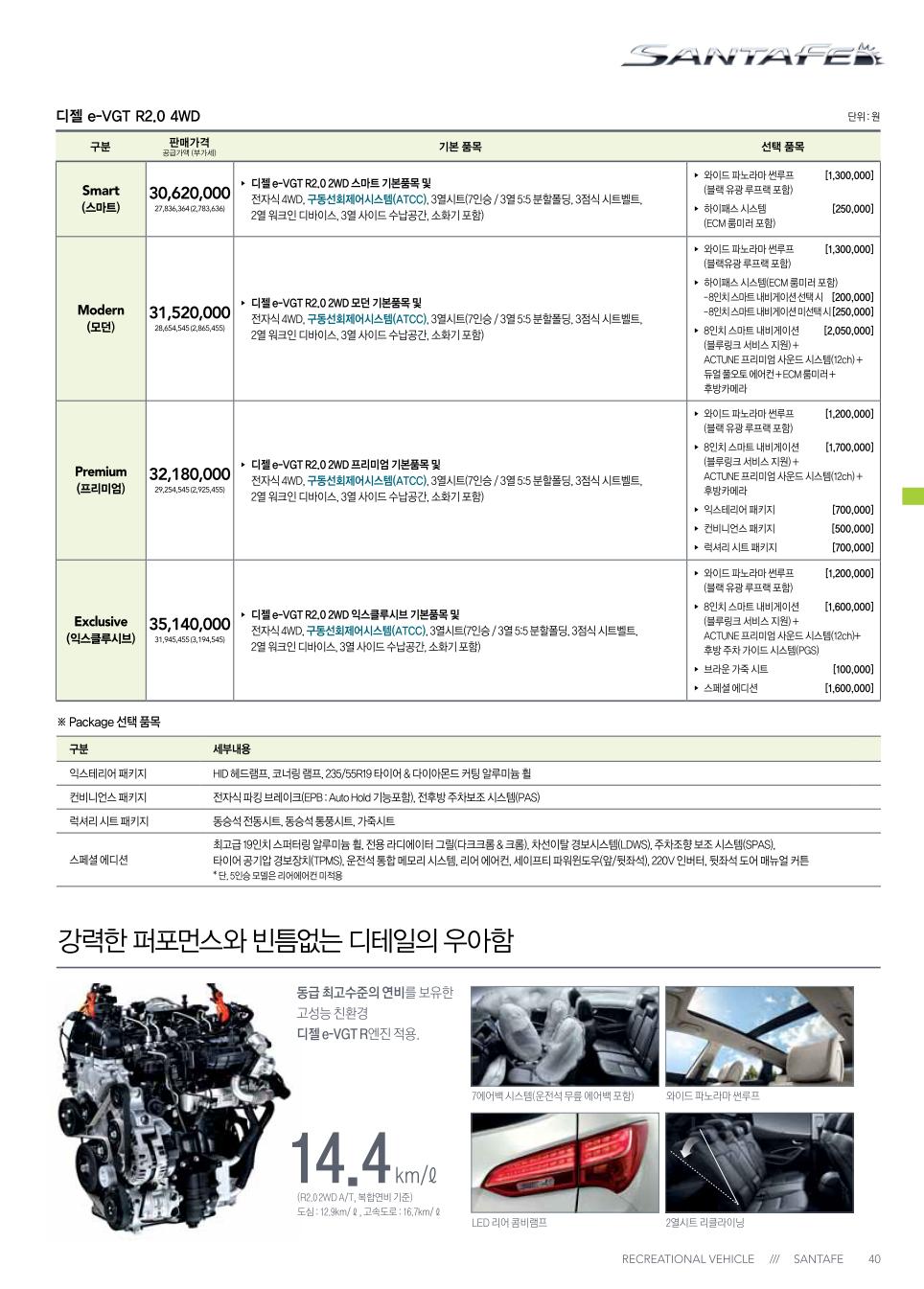 2013 현대 싼타페 카탈로그 이미지 - 33439979_5QTiXY43_2.jpg