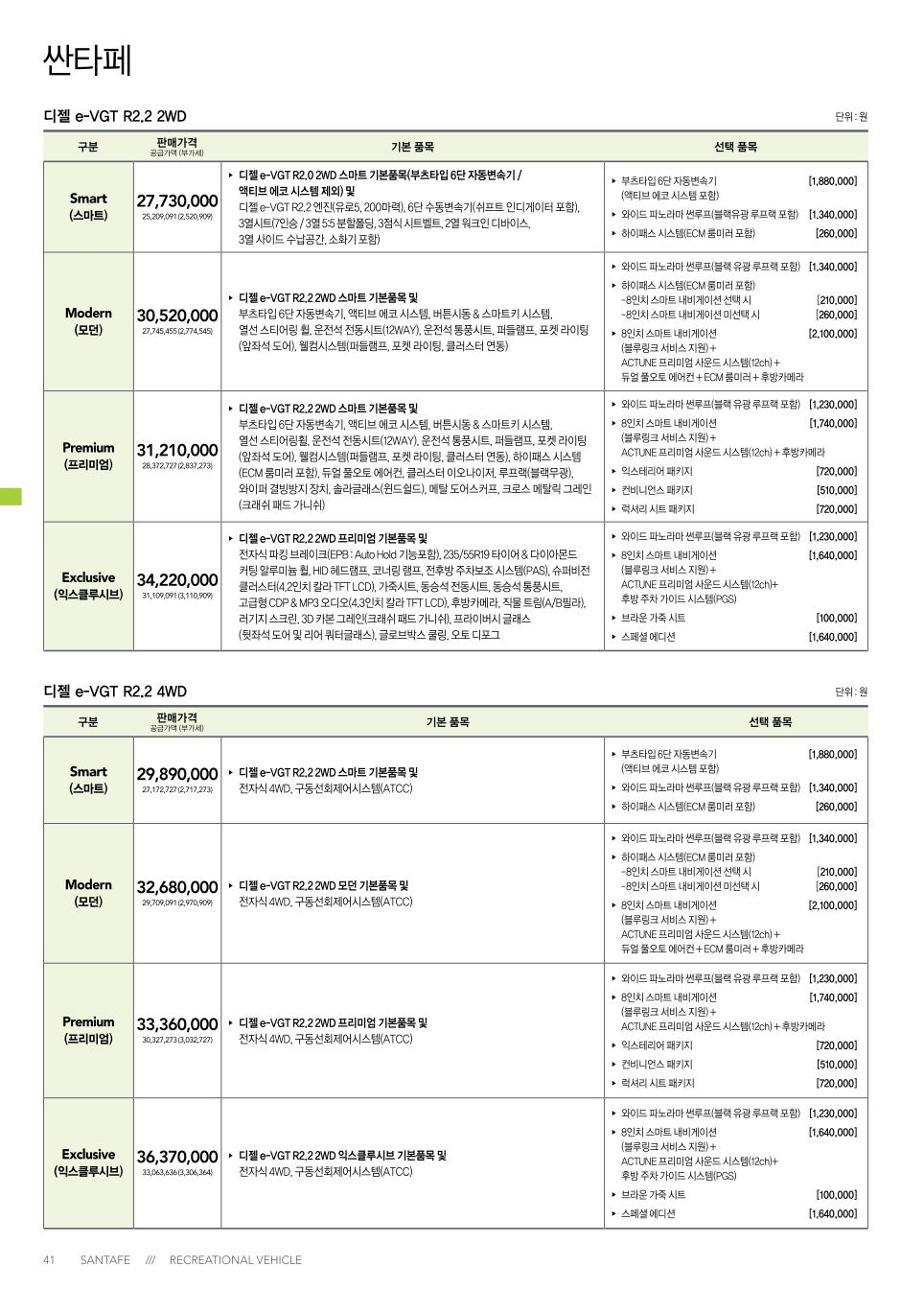 2013 현대 싼타페 카탈로그 이미지 - 33439979_SCnsElto_3.jpg