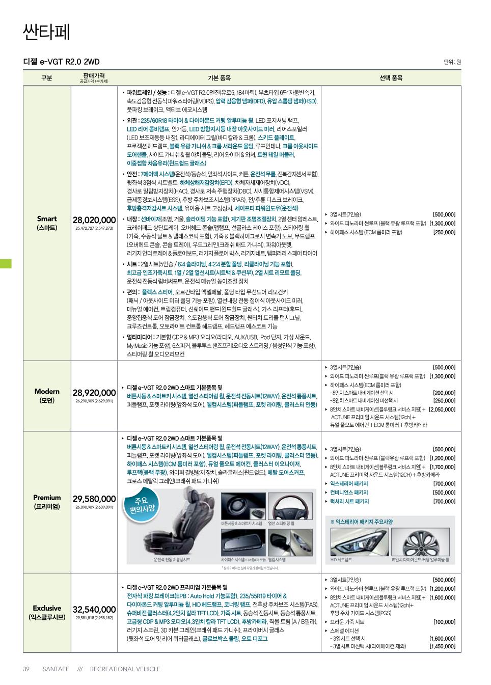 2013 현대 싼타페 카탈로그 이미지 - 33439979_UTDrlObJ_1.jpg