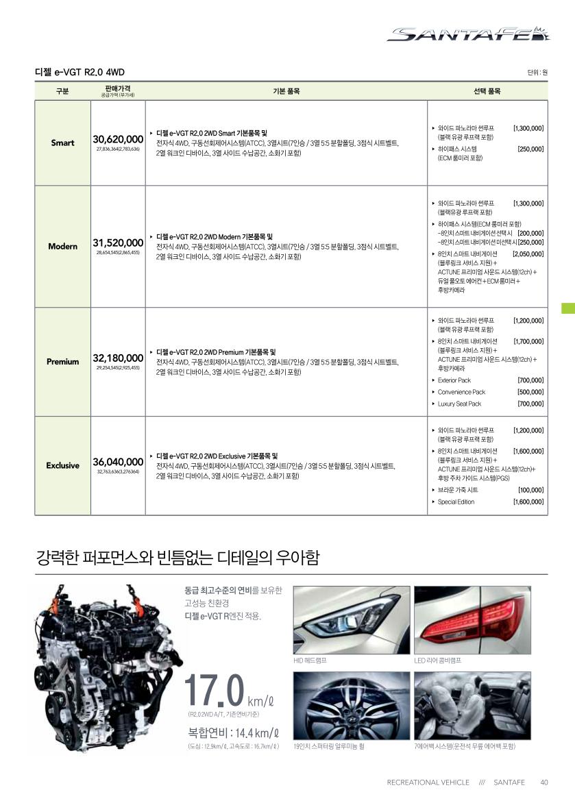 2013 현대 싼타페 카탈로그 이미지 - 33439979_zTERNiCa_4.jpg