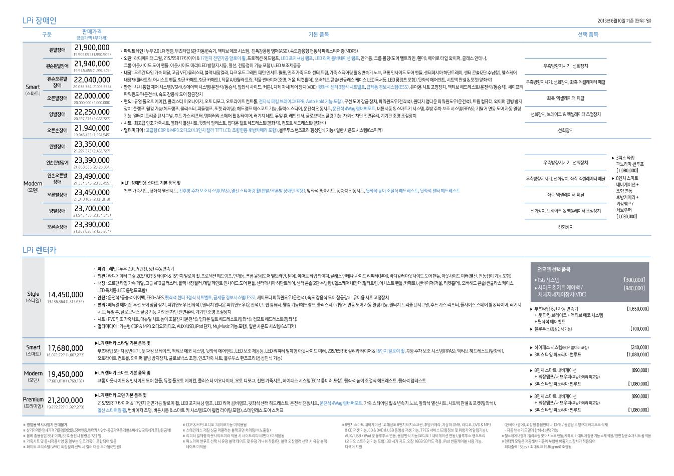 2013 현대 쏘나타 카탈로그 이미지 - 148_copy_182_33439979_DmoWJBg5_2.jpg