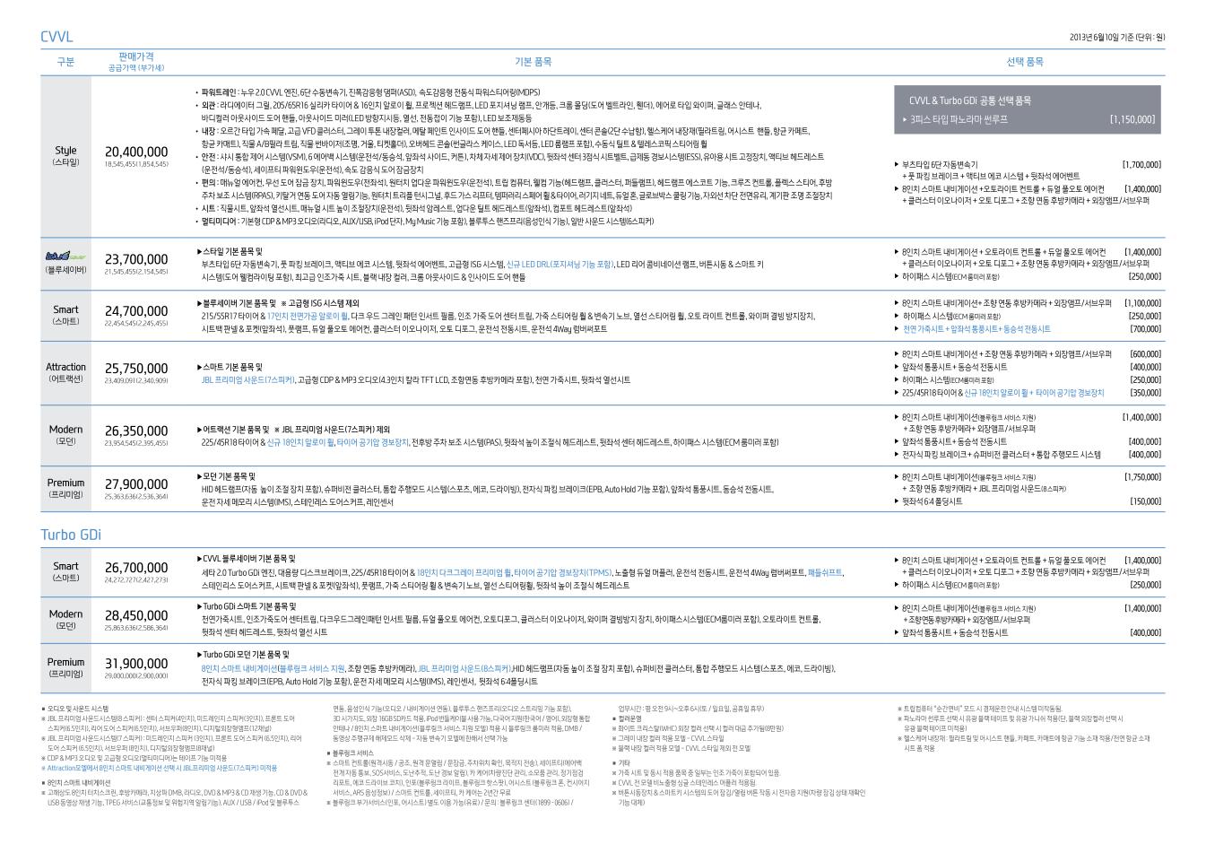 2013 현대 쏘나타 카탈로그 이미지 - 148_copy_182_33439979_TsKci0DE_1.jpg
