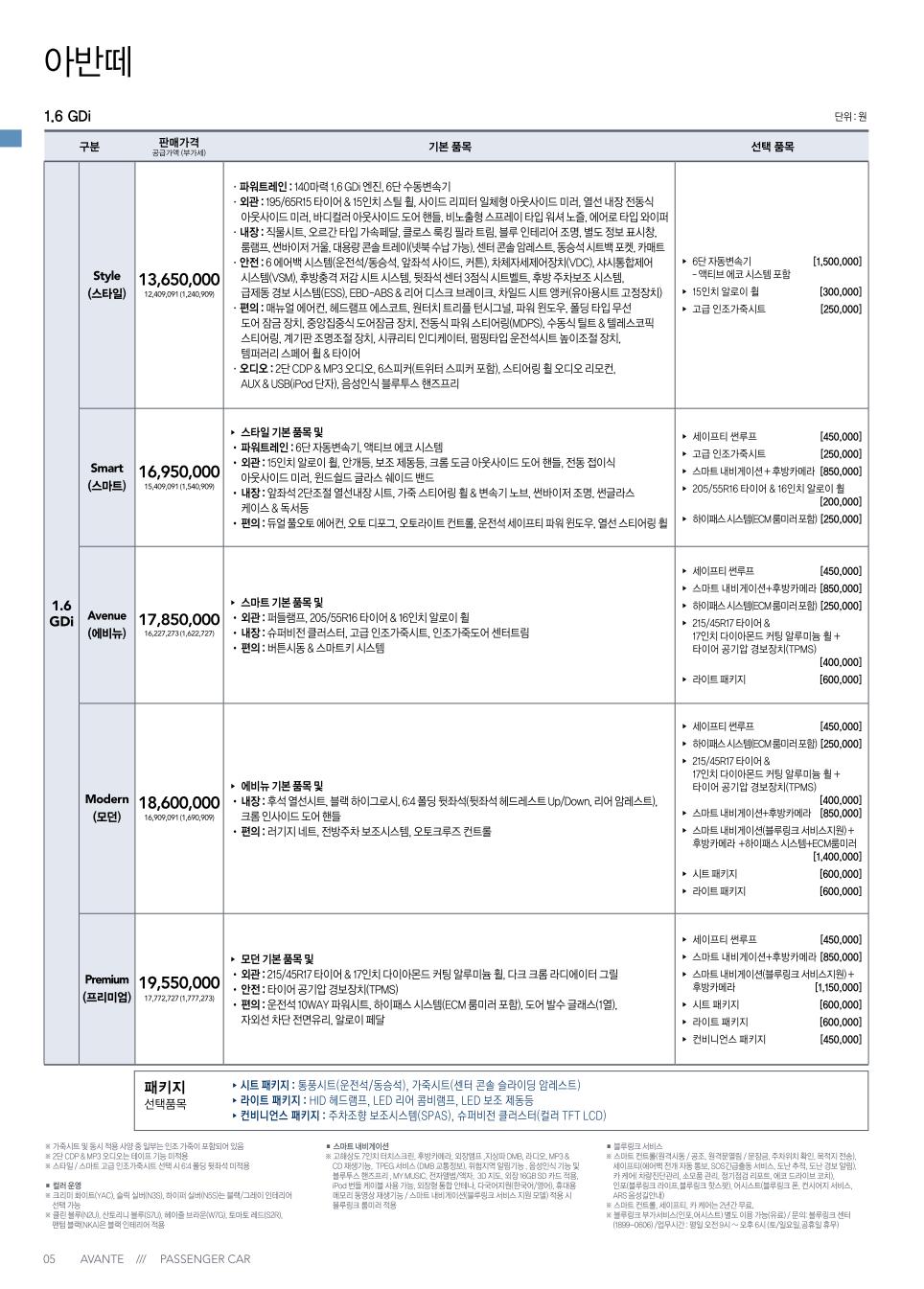 2013 현대 아반떼 카탈로그 이미지 - 33439979_zqkglboi_1.jpg