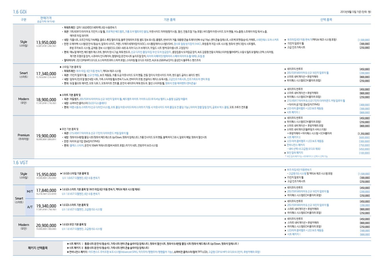 2013 현대 아반떼MD 카탈로그 이미지 - 33439979_CxLTVnBg_1.jpg