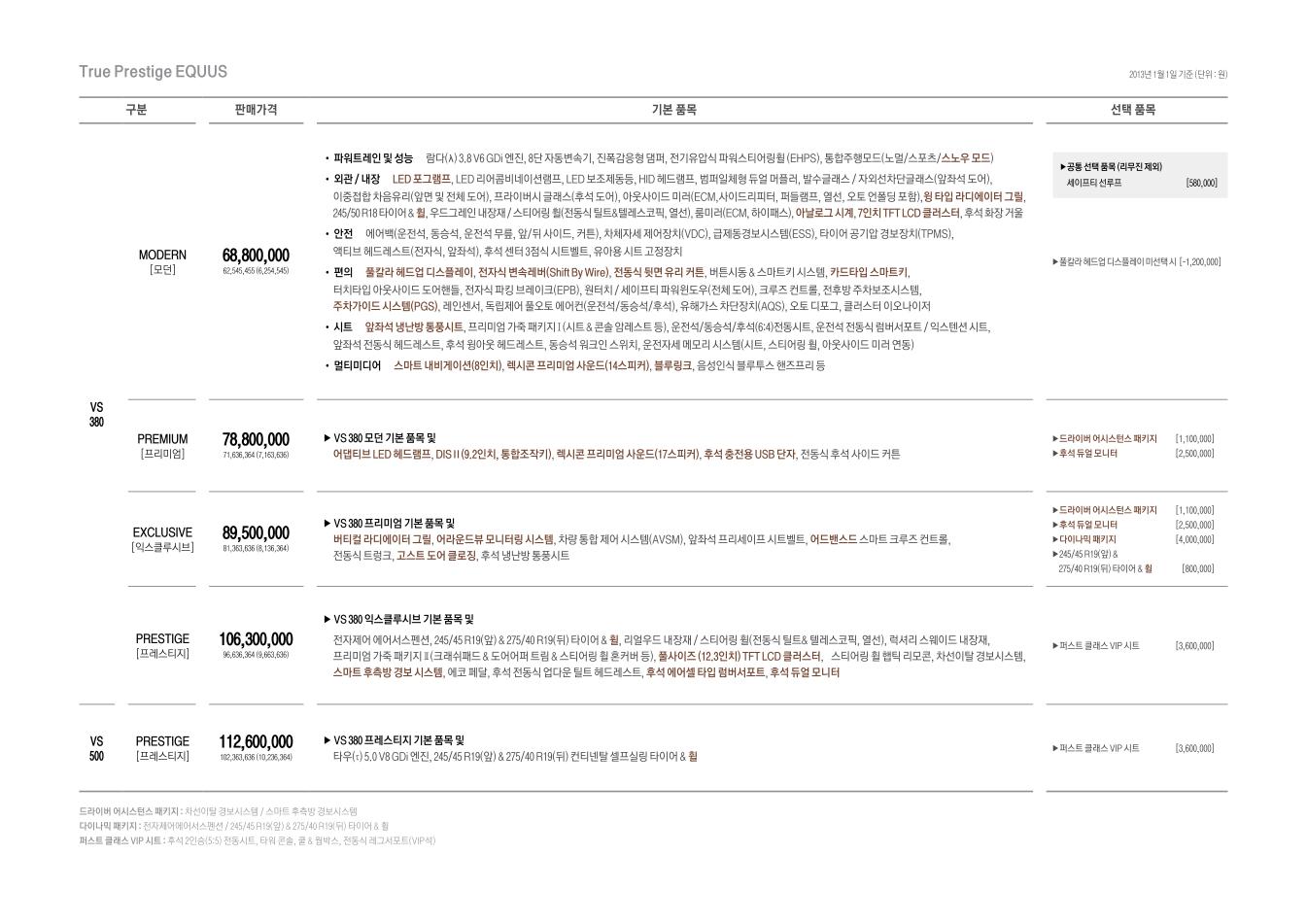 2013 현대 에쿠스 카탈로그 이미지 - 274_copy_280_33439979_KCtkZn2j_1.jpg