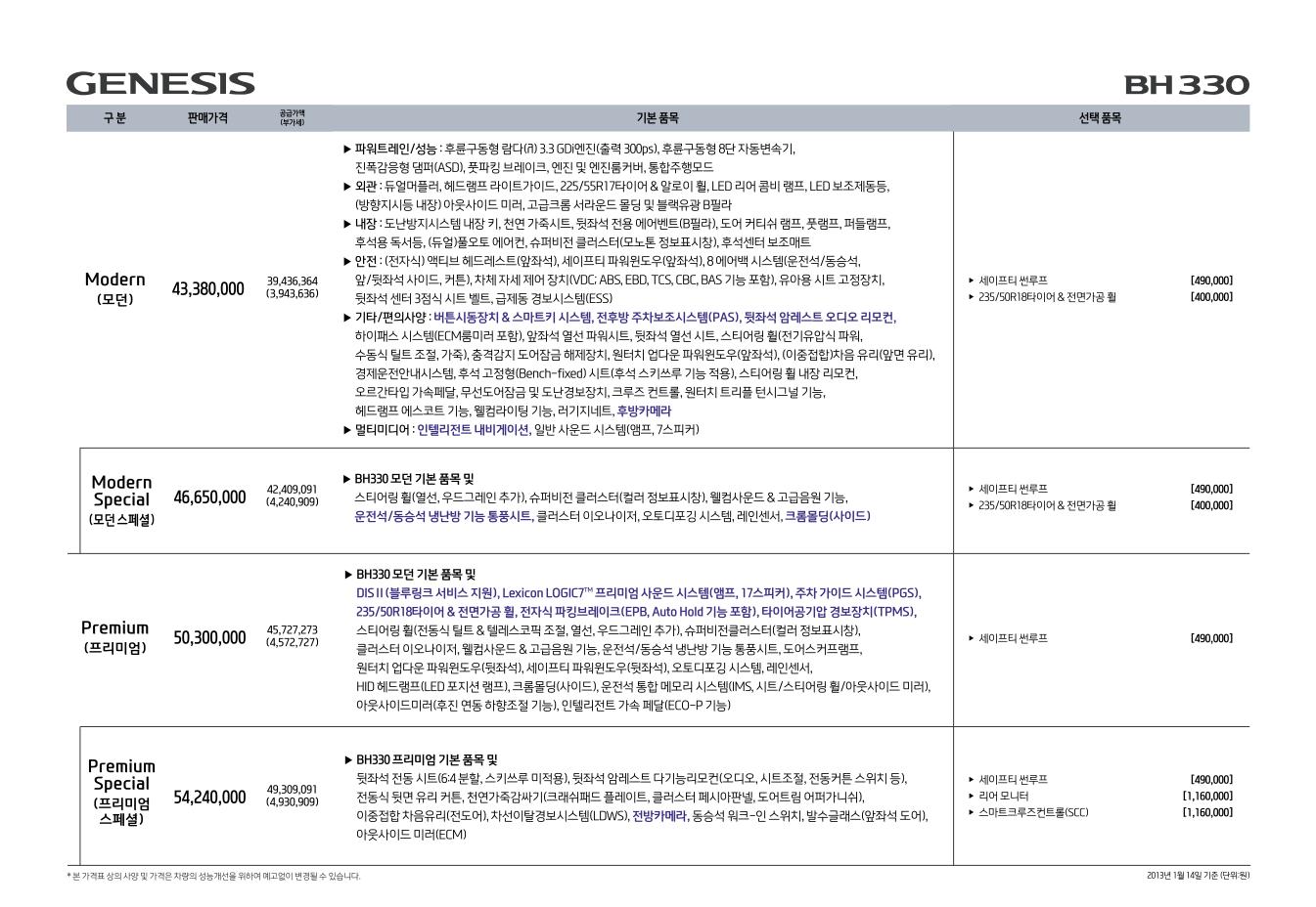 2013 현대 제네시스및제네시스프라다 카탈로그 이미지 - 33439979_2Vf4gAuT_2.jpg